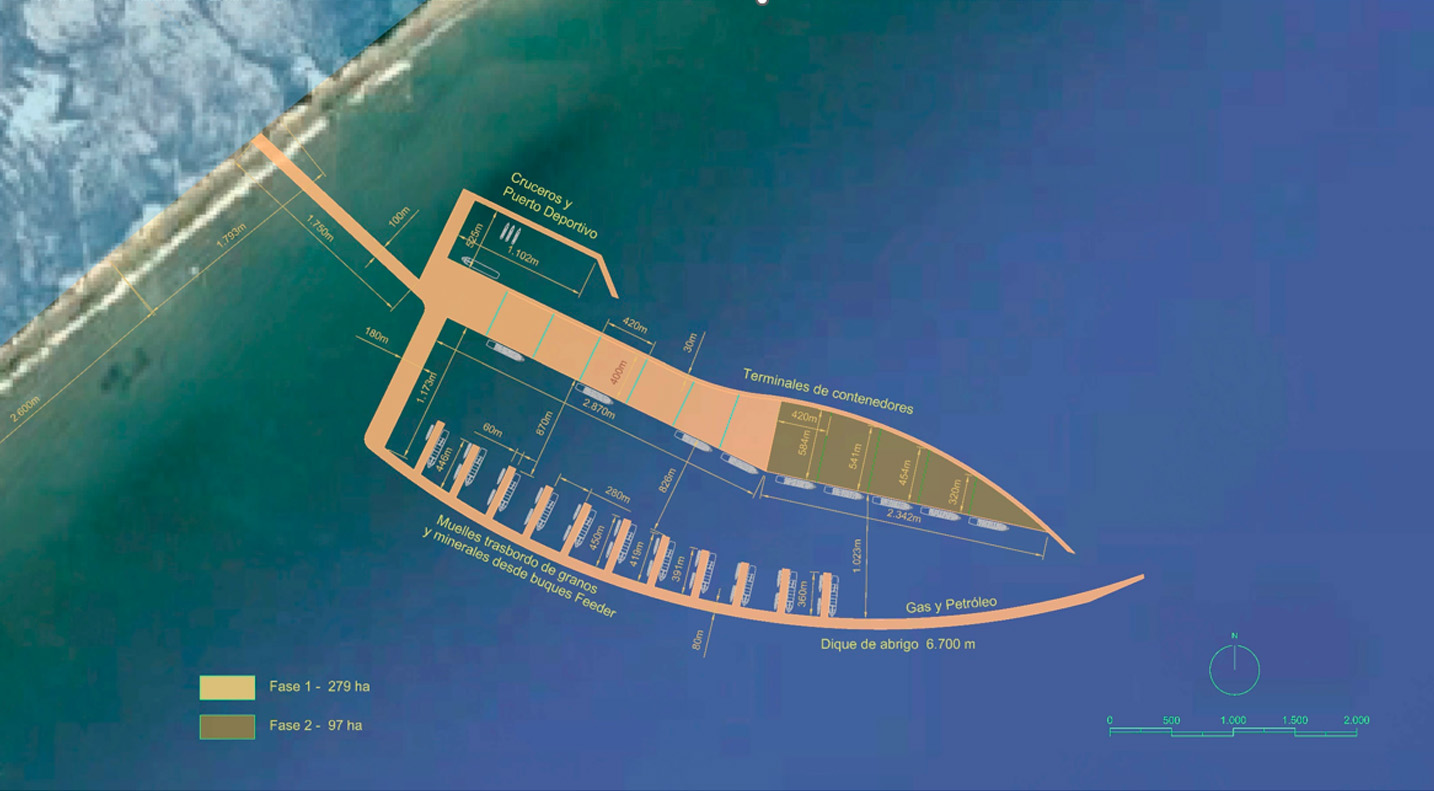 Proyecto Infraestructura e ingeniería civil
