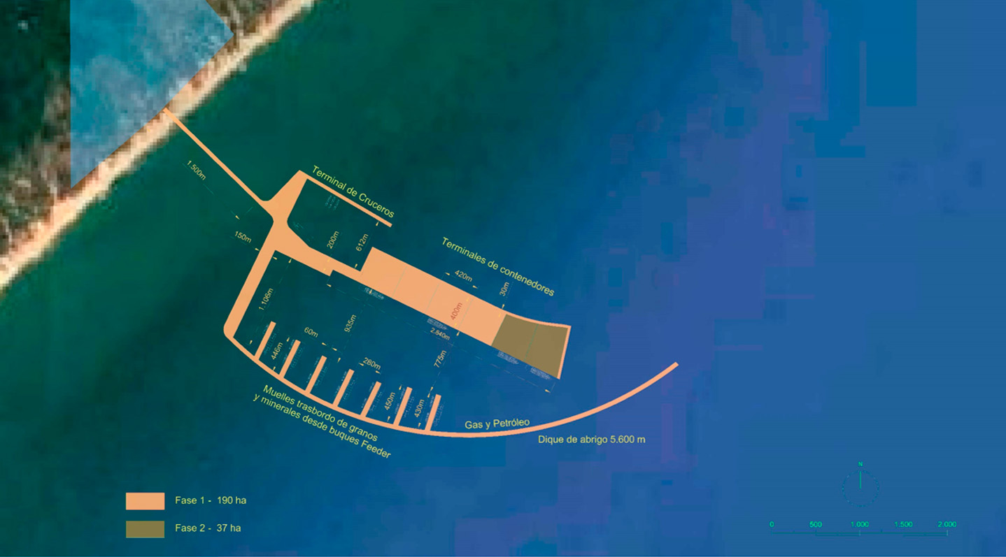 Proyecto Infraestructura e ingeniería civil